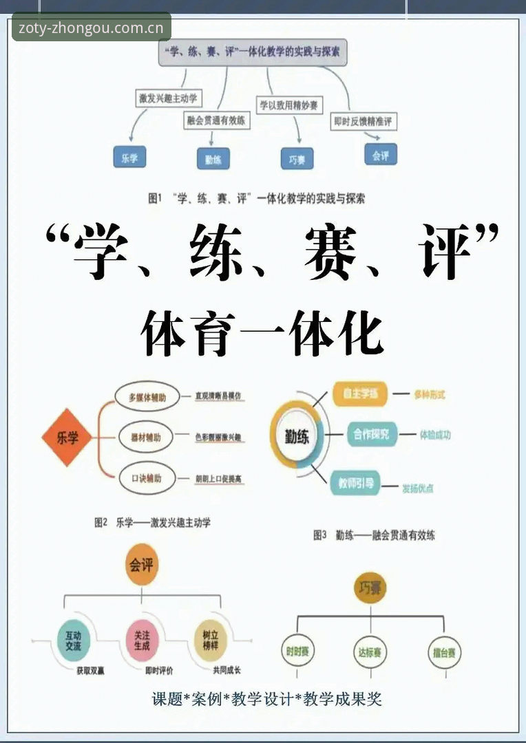 中欧体育平台注册全流程深度评测：从零开始的实用指南
