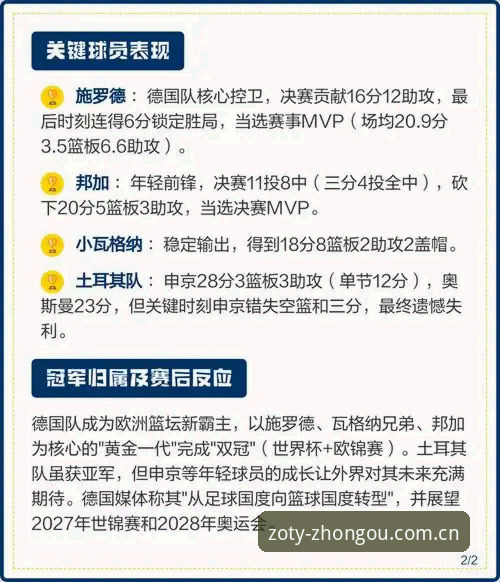 德国队26人名单揭晓：3大看点解读黄金一代的冠军野心