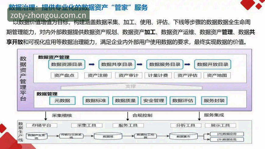 如何确保中欧体育平台的稳定体验？从v2.0.3版本看技术优化