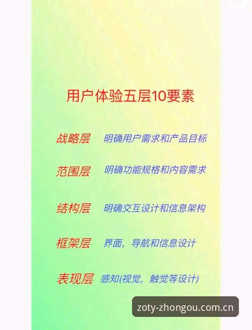 中欧体育平台深度评测：安全性与用户体验全面解析